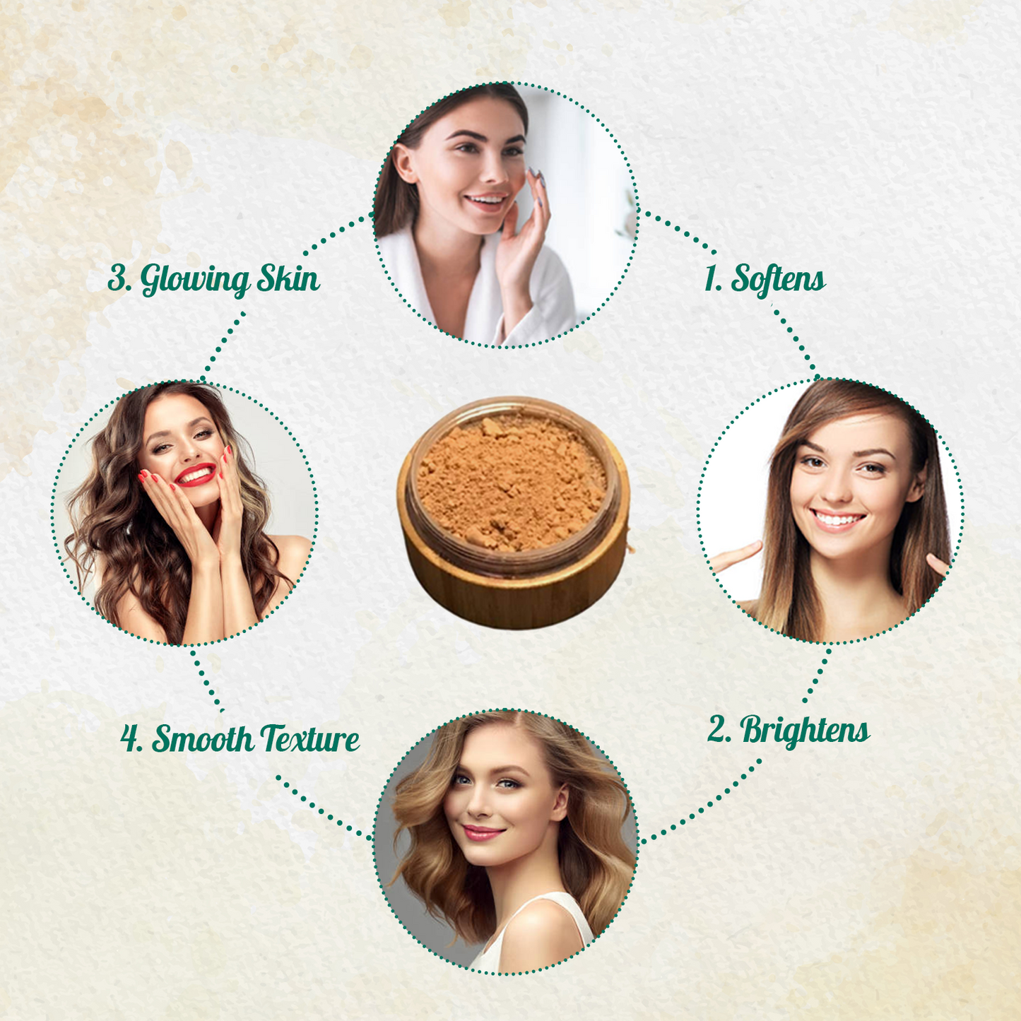 All-Natural Bronzer Loose Powder