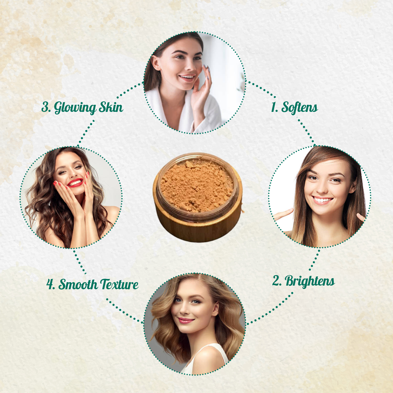 All-Natural Bronzer Loose Powder